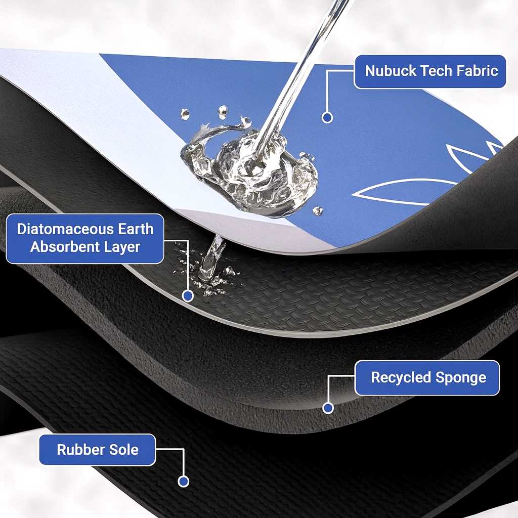 Grosyhub Leaf Print Non-Slip Kitchen Rug Combo, Water Absorbent with Rubber Backing, 120x40cm + 60x40cm