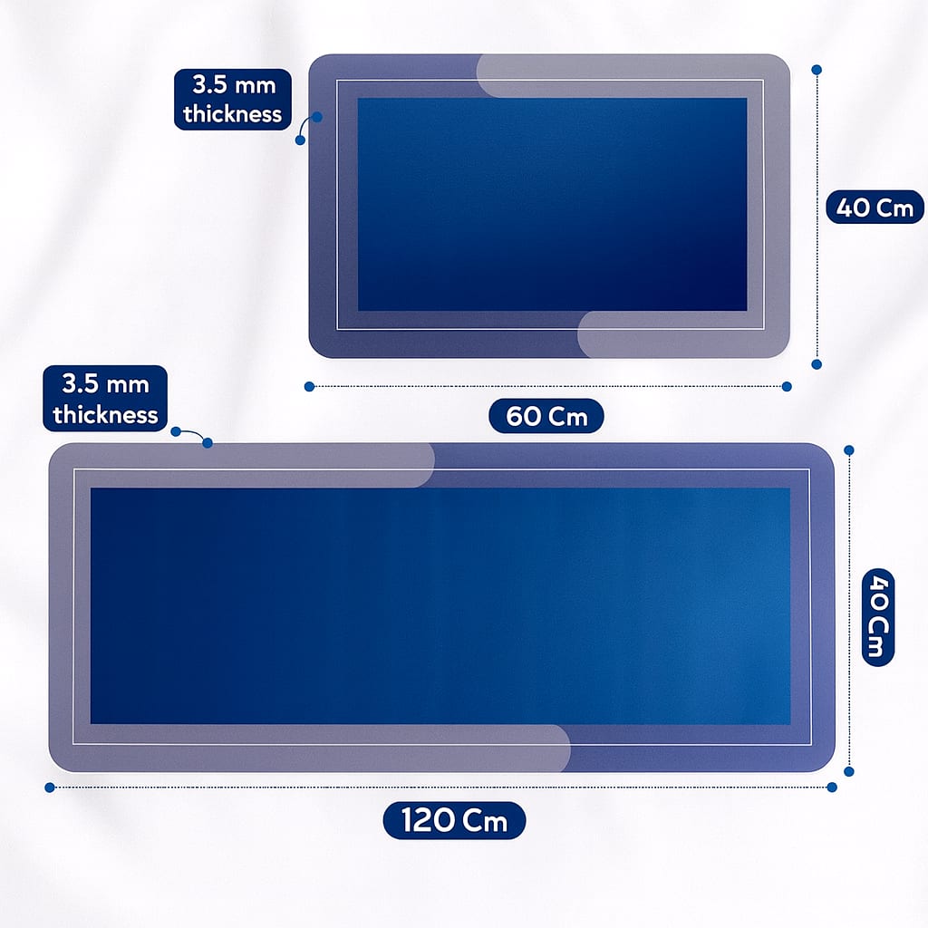 Grosyhub Solid Blue Non-Slip Kitchen Rug Combo, Water Absorbent with Rubber Backing, 120x40cm + 60x40cm